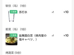 -鸟小屋(好运街店)