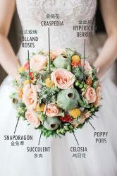 -花轿喜屋婚礼策划