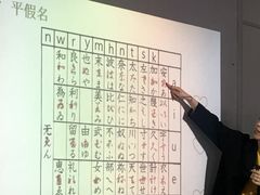 -华兴日语学校(总校)
