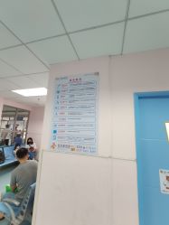 -广州市妇女儿童医疗中心(儿童院区)