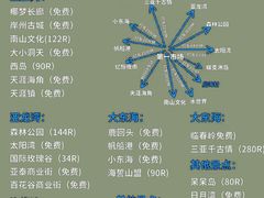-锦里海景海鲜餐厅.三亚老字号(亚龙湾中心广场店)