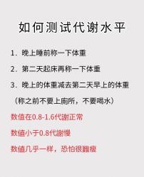 -瘦立方身材管理中心