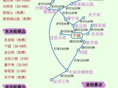 -陈记菜馆·非遗淮扬菜(东关街教场店)