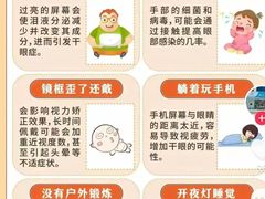 -宝视达眼镜(许昌时代广场店)