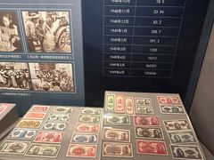 -中国钱币博物馆