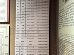 -洛阳周王城天子驾六博物馆