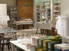 -ZARA(重庆华润万象城中区店)