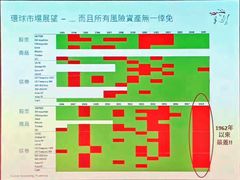 -保诚保险