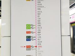 -王家墩东(地铁站)