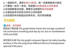 -英孚教育青少儿英语(长宁来福士中心)