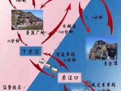 -梵净山旅游区