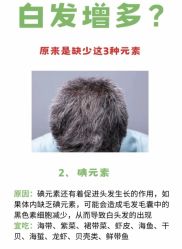 -润复丝·泽发防脱头皮管理