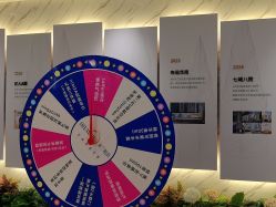 -深圳米兰柏羽医疗美容医院