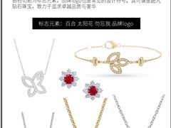 -海星奢选二手奢侈品手表包包鉴定回收寄卖(墨玉南路店)