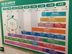 -乐融婴幼儿成长中心(四季青校区)