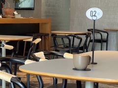 -Cafe Mersey默西咖啡(平江店)