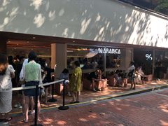 -% Arabica阿拉比卡咖啡(武汉天地店)