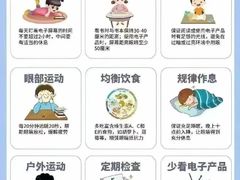 -宝视达眼镜(周口市广场店)