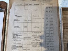 菜单-% Arabica(京都东山店)