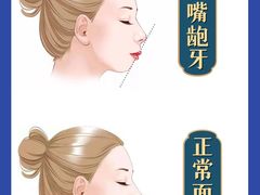 -极光口腔·矫正种植修复(锦江店)