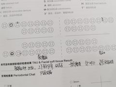 -马泷齿科·皓康门诊(尚都SOHO店)