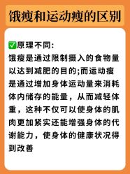 -Fundi张玉珊修身堂·indiba·BTL科技瘦身