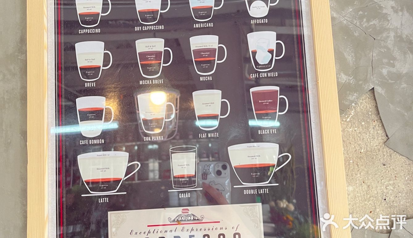 来杯美式~[调皮]