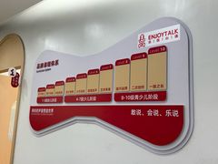 -乐说心语小主播少儿口才·语文思维(远洋乐堤港店)