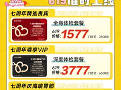 -名流健康高端体检中心·名宾门诊·健康管理