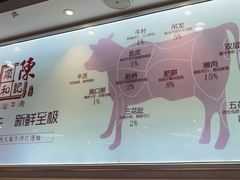 景观位-陈记顺和潮汕牛肉火锅(番禺迎宾大道店)