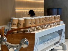 -% Arabica阿拉比卡咖啡烘焙工坊