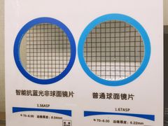 -新视达眼镜店·蔡司·依视路(名镜苑店)