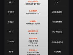 -五环Outlets(高新工厂店)