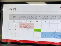 -粤学粤好·港式粤语文化及学习中心(福田南山都有店)