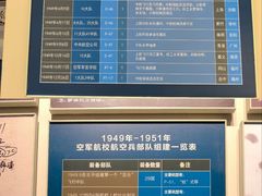 -中国航空博物馆