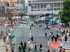 -涩谷全向十字路口