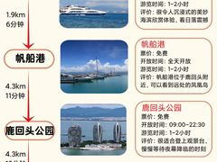 -亚龙湾热带天堂森林公园