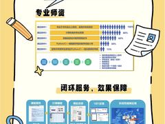 -新东方素质成长中心(金源校区)
