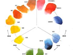 -谷隆画舍·国画书法素描彩铅水彩