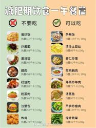 -Fundi张玉珊修身堂·indiba·BTL科技瘦身