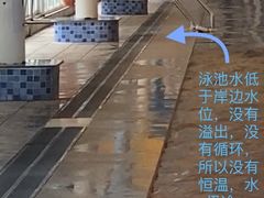 -奥龙堡游泳馆(广纸店)