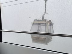 -昂坪360缆车