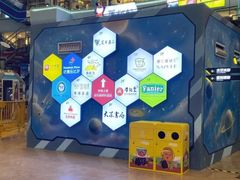 -弘阳·未来世界(弘阳广场店)