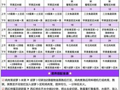 -祝管家·高端住家保姆月嫂育儿嫂(闵行店)