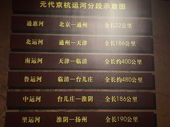-中国京杭大运河博物馆