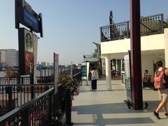 -皇家田广场(อนุสาวรีย์ทหารอาสา)