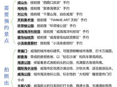 -幸福门
