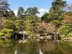 -京都御所