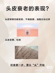 -Bollins波林丝•专研护发中心