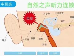 -自然之声助听器·呼吸机(和平店)